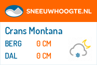 Sneeuwhoogte Crans Montana